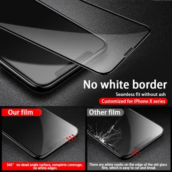 Čierny Okraj Screen Protector Pre iPhone 12 11 13 Pro Max XR XS Max 3D Bezpečnostné Ochranné Kalené Sklo Pre iPhone 12 13 Mini Film